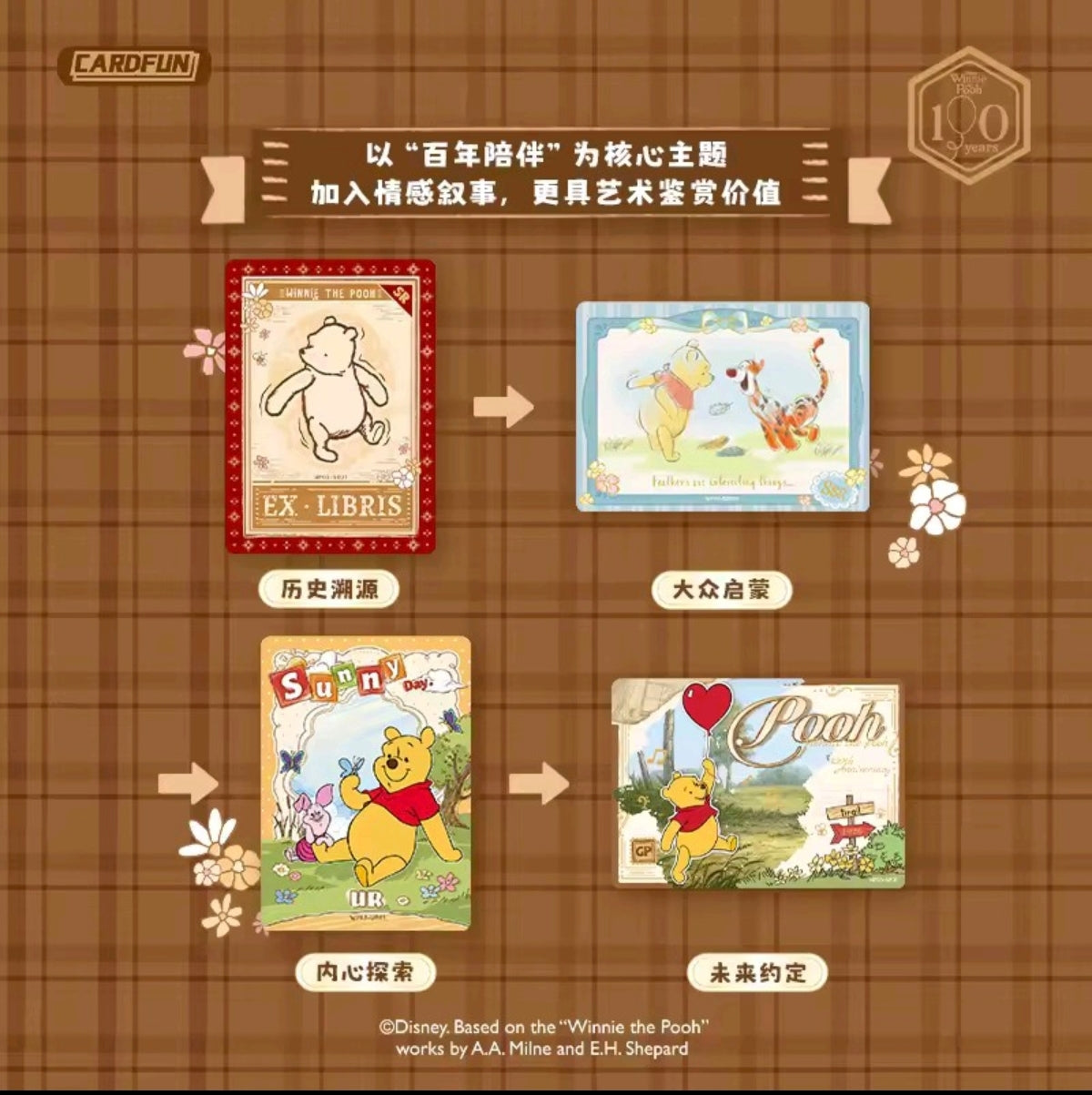 2026 Card.Fun Winnie The Pooh 100th Anniversary Hobby Box – Winnie Pooh (Chinesisch)